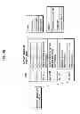 Fig. 47 - Image encoding method and image decoding method