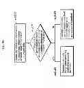 Fig. 48 - Image encoding method and image decoding method