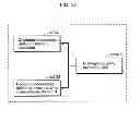 Fig. 50 - Image encoding method and image decoding method