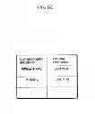 Fig. 52 - Image encoding method and image decoding method