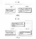 Fig. 53 - Image encoding method and image decoding method