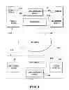 Fig. 02 - SCALABLE HIGH THROUGHPUT VIDEO ENCODER