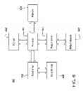 Fig. 07 - SCALABLE HIGH THROUGHPUT VIDEO ENCODER