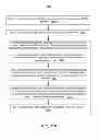 Fig. 12 - NARROW-BAND PREAMBLE FOR ORTHOGONAL FREQUENCY-DIVISION MULTIPLEXING SYSTEM