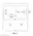 Fig. 03 - Techniques to manage processing of multiple input multiple output communications