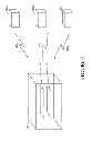Fig. 02 - Closed-loop automatic channel selection