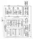 Fig. 08 - Schemes for signcryption