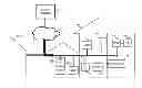 Fig. 01 - Secure node admission in a communication network