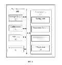 Fig. 02 - Electronic device and method for adjusting volume levels of audio signal outputted by the electronic device