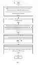 Fig. 03 - Electronic device and method for adjusting volume levels of audio signal outputted by the electronic device