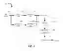 Fig. 04 - Configurable hearing instrument