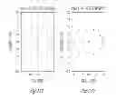 Fig. 13 - Frequency translation by high-frequency spectral envelope warping in hearing assistance devices