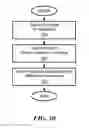 Fig. 07 - Integrated microphone package