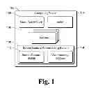 Fig. 02 - Watermarking screen capture content