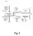 Fig. 03 - Watermarking screen capture content