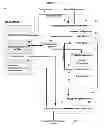 Fig. 09 - Method for retrieving associated information using an image