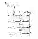 Fig. 22 - Image recognition apparatus using neural network processing