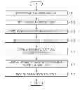 Fig. 01 - Electric product