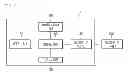 Fig. 03 - Electric product