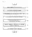 Fig. 18 - Electric product