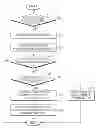 Fig. 01 - Mobile device having face recognition function using additional component and method for controlling the mobile device