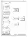Fig. 01 - System and method for passive live person verification using real-time eye reflection