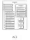 Fig. 04 - Photo importance determination