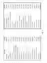 Fig. 05 - METHOD AND SYSTEM FOR MEDICAL IMAGING DATA MANAGEMENT