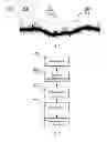 Fig. 02 - METHOD AND A SYSTEM FOR PROCESSING AN IMAGE COMPRISING DENDRITIC SPINES