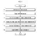 Fig. 03 - Radiation tomographic image generating method, and radiation tomographic image generating program