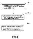 Fig. 06 - Shape-extraction method and shape-extraction system