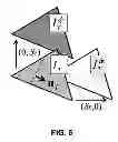 Fig. 07 - Shape-extraction method and shape-extraction system
