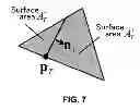 Fig. 08 - Shape-extraction method and shape-extraction system