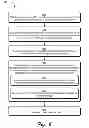 Fig. 07 - Stereo correspondence smoothness tool