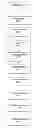 Fig. 01 - Automated Processing of Documents