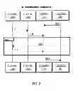 Fig. 03 - Automated Processing of Documents