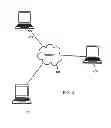 Fig. 05 - Automated Processing of Documents