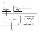 Fig. 01 - Creating a blended image