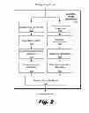 Fig. 03 - Creating a blended image