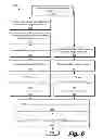 Fig. 07 - Creating a blended image