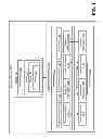 Fig. 02 - Removing an object from an image