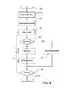 Fig. 07 - Method and system for character recognition