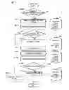 Fig. 22 - Video processing system, method of determining viewer preference, video processing apparatus, and control method