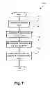 Fig. 08 - Method, apparatus and system for generating a feature vector