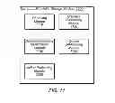 Fig. 10 - Determining quality of an image or video using a distortion classifier