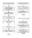 Fig. 03 - Methods and systems for content processing