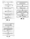 Fig. 05 - Methods and systems for content processing