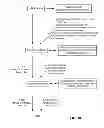 Fig. 09 - Methods and systems for content processing