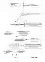 Fig. 10 - Methods and systems for content processing
