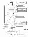 Fig. 11 - Methods and systems for content processing